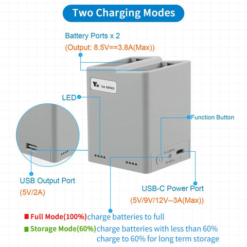 Two Way Battery Charger Hub With Storage Charge For DJI Mini 5 Pro Mini 4 Pro And Mini 3 Series showing ports and modes