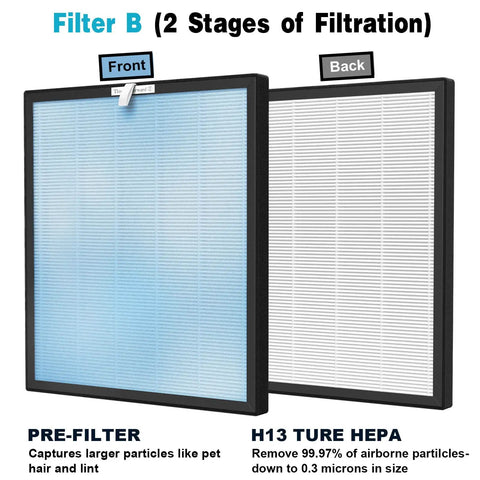 3 Pack Replacement Filters For HSP001 Air Purifier With Main Filter Activated Carbon Pre Filter And Cold Catalyst Filters