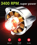 Close-up of powerful 3400 RPM motor for Corded Electric Lawn Mower 12 Amp Grass Cutter With Dethatcher 13 Inch Cutting Deck