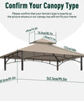 Diagram of Grill Gazebo Replacement Canopy Roof For 5x8 Foot Outdoor BBQ, showing measurements and double layer design.