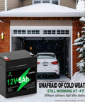 12V 5Ah Rechargeable LiFePO4 Battery Replacement for garage door openers, shown in front of snowy garage with text about cold weather performance.