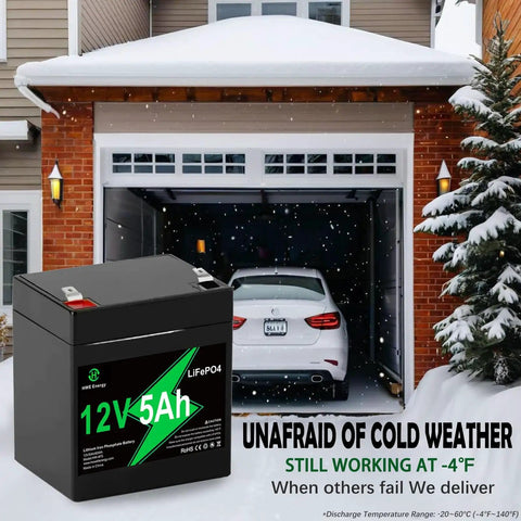 12V 5Ah Rechargeable LiFePO4 Battery Replacement for garage door openers, shown in front of snowy garage with text about cold weather performance.