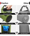 Comparison of green waterproof backpack features: sturdy handle, anti-wear fabric, with IPX8 phone case, versus plain alternative