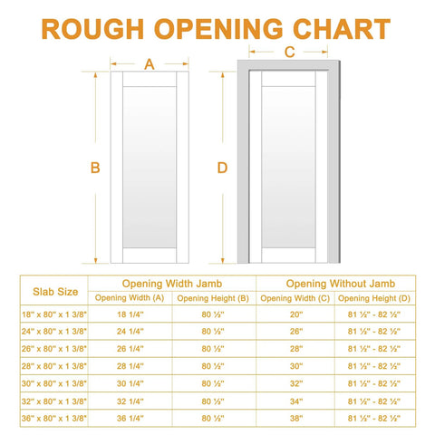 Rough opening chart for Pine Wood Slab Door With Frosted Glass For Interior Use 36 By 80 Inches Farmhouse Shaker Style.