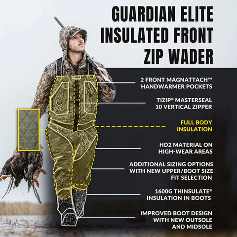 Men's Insulated Guardian Elite Front Zip Wader with TiZIP MasterSeal 10, featuring hunting design and key insulation details.