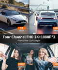 All-Around 360 Dash Cam With Four Lenses, Front, Rear, Interior And Side Views, 2K+1080P, vehicle coverage example