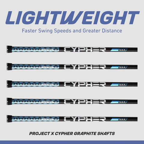5 Project X Cypher Graphite Shafts from 7 Club Iron Set 5 Through Sand Wedge With Project X Cypher Graphite Shafts Right Hand Regular Flex