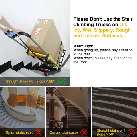 Huge Upgrade Electric Stair Climber Dolly boasting 440 Pound Max Load And Three Adjustable Speeds For Smooth Moves on stairs with slope <50°.