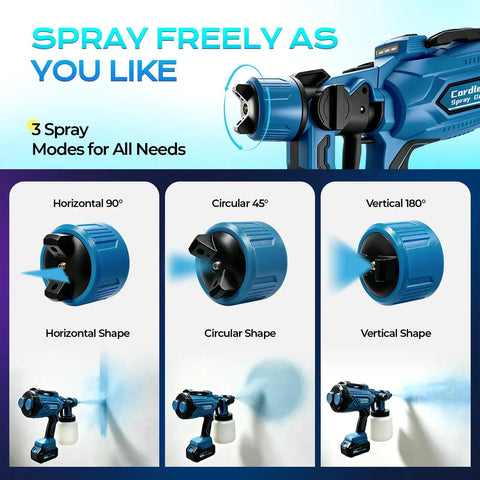 Ditch The Cords With This Hardworking Cordless Paint Sprayer Boasting A Bright Led Lamp And Twin High Capacity Cells showing spray modes.