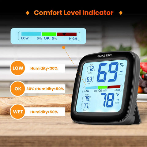 Pro Grade Digital Hygrometer And Indoor Room Thermometer With Swiss Sensors, Ultra Accurate Humidity Gauge With 0.5F Temperature Tolerance And Two Percent RH Range, 10 Second Update Rate For Precise Climate Tracking. Black desktop unit showing comfort level indicator