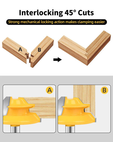 Interlocking 45-degree cuts showcasing Pro Level 3 Piece 45 Degree Lock Miter Router Bit Set With Quarter Inch Shank And Heavy Duty Tungsten Carbide Cutters For Cabinets And Drawers Runs Like A Champ And Delivers Dead Straight Joints Every Time.