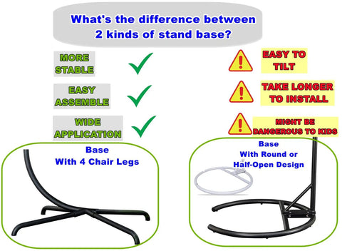 Comparison of two egg chair stand bases; left shows base with 4 chair legs, right shows round or half-open design.