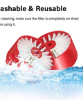 Must Have No Fuss High Density Replacement Filter For V20 Cordless Stick Vacuum CMCVS001D1 in water showing washable feature