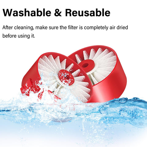 Must Have No Fuss High Density Replacement Filter For V20 Cordless Stick Vacuum CMCVS001D1 in water showing washable feature