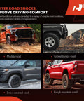 Trucks on various road conditions like mud, gravel, snow, and rough terrain showcasing the buffer road shocks performance
