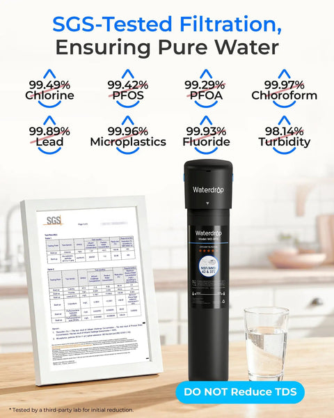 Under Sink Water Filter System 15UB With Faucet Reduces PFAS PFOA Lead Chlorine Bad Taste Odor Certification Percentages Chart