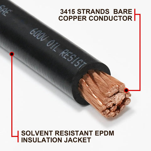 4/0 Gauge Welding Battery Cable Kit With 5 Ft Black And 5 Ft Red Copper Wire, 5/16 Inch And 3/8 Inch Copper Lugs, Heat Shrink Tubing, Heavy Duty Power Cable For Car, Solar, Marine, And RV Inverters showing 3415-strand bare copper conductor and EPDM jacket
