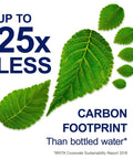 Image showing leaves shaped like a footprint with text 'Up to 25x less carbon footprint than bottled water', emphasizing sustainability.