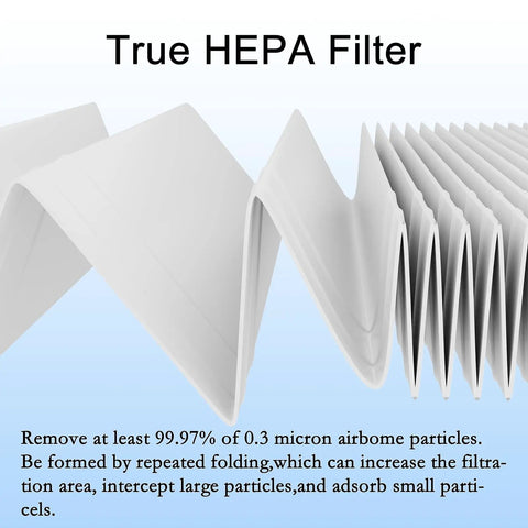Close-up of pleated material for Replacement Filter For Vremi And Hokeki VK-6067B Air Purifiers 4 In 1 H13 True HEPA High Efficiency Replacement
