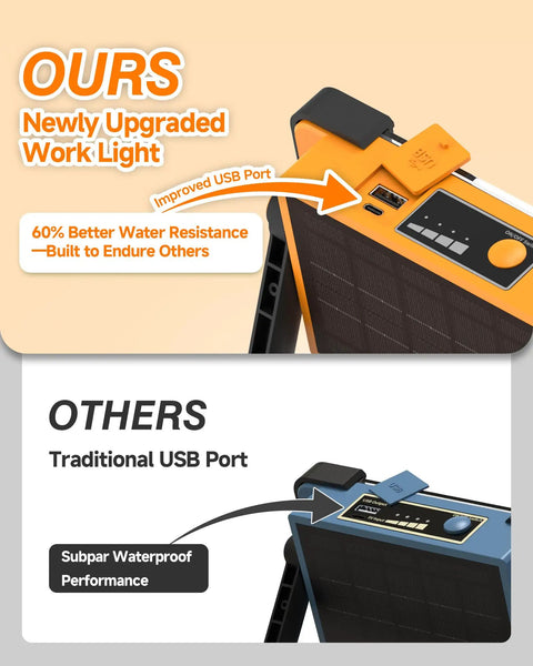 Close-up of 2 Pack Solar Rechargeable Work Light with improved USB port and waterproof features, compared to others.