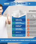 Upgraded Lifetime Right Door Shelf Basket Bin DA97-06419C Replacement For Refrigerators promotional graphic with man and checklist