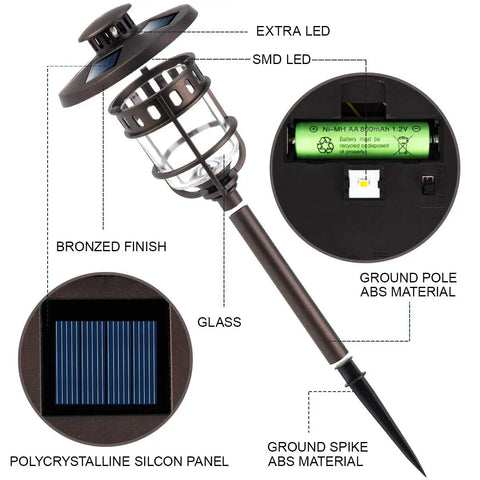 Diagram of Six Pack Solar Path Lights Outdoor Glass And Bronze Finish With High Lumen Output Two Bright LEDs, components labeled.