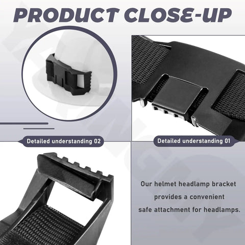 Close-up view of Hard Hat Headlamp Mount Kit with universal clip bracket, webbing strap, aluminum construction, two mounts included.