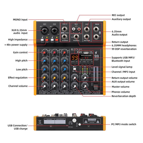 Front and top view of Four Channel DJ Mixer Interface With 48V Phantom Power Bluetooth And USB Audio, 99 DSP Effects Presets labeled