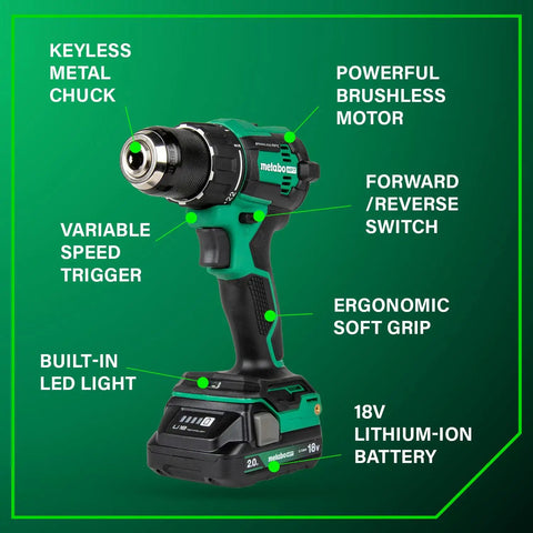 18V MultiVolt Brushless Drill with keyless chuck, soft grip, LED light, powerful motor; part of combo kit with 2 batteries and charger.