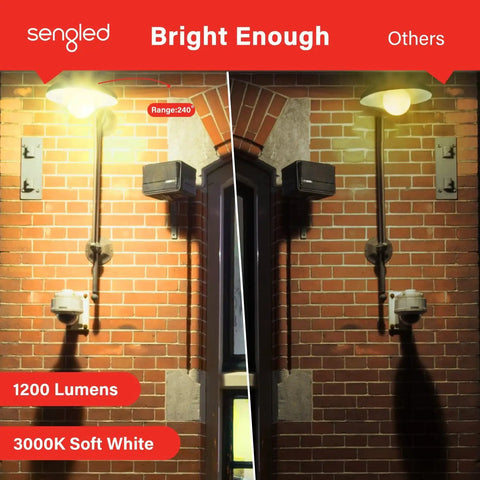 Comparison of Outdoor Dusk To Dawn LED Light Bulbs A19 3000K Soft White, showing brightness difference on brick wall