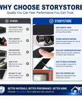 Comparison chart showing benefits of Heavy Duty Neoprene Foam Insulation Tape Self Adhesive Weather Stripping For Doors And Windows.