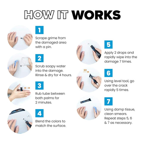 Step-by-step guide to using Hairline Fix Snow White Gelcoat Repair Kit for fiberglass boats and watercraft.