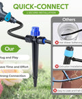 40ft Push To Connect Drip Irrigation Kit With Adjustable Emitters For Garden Raised Beds, showing quick-connect installation.