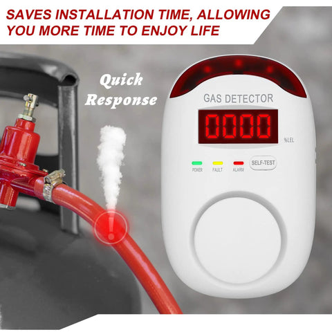 Plug In Natural Gas And Propane Gas Detector For Home RV And Kitchen With Easy Install And High Accuracy Catalytic Sensor Alert