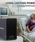 LiFePO4 Powered UPS Battery Backup And Surge Protector With 1500 VA And 1200 W Output in a hospital setting with medical equipment