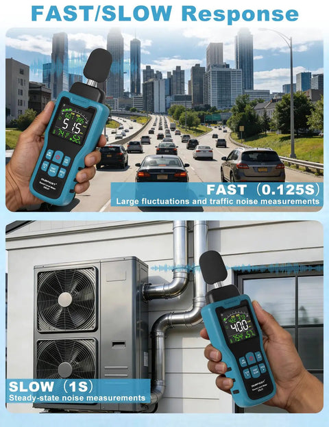 Beast Pro Grade Sound Level Meter For Home And Workshop Use With High Precision Sensor 30 To 130 DB Range 0.1 DB Resolution And 1.5 DB Accuracy Condenser Microphone With Fast Real Time Noise Readout For Quick Decibel Measurement. Handheld with display