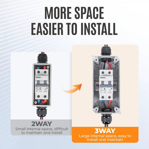 Comparison of small and large space designs of a Heavy Duty Solar Panel Disconnect Switch For 1000V DC And AC 60A Outdoor PV Disconnect
