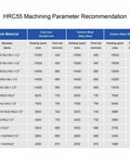 HRC55 machining parameter table for different work materials and tool diameters