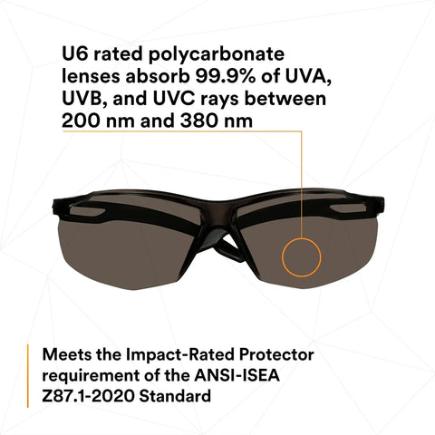 SecureFit 500 Series Safety Glasses 20 Pack for Everyday Work, black frame gray lenses, text on UV protection and ANSI rating