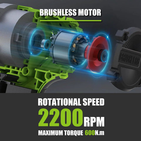 Close-up view of cordless half inch impact wrench with brushless motor, showing rotational speed 2200 RPM and torque 600 Nm.