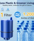 Six Pack Faucet Water Filter Replacement For All PUR Compatible Faucet Filtration Systems RF 9999 image next to water bottles