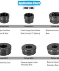 Chart with bushings from 13 Piece Bushing Seal Installer And Remover Tool Kit For GM 700R4 4L60 4L60E 4L65E Transmissions