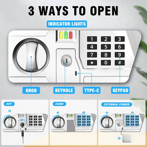 Close-up of electronic keypad for 2.5 Cu Ft Fireproof Safe Box For Home Documents with Type C external power and sensor light.