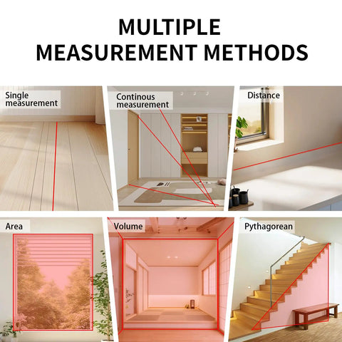 Solid Build Laser Distance Measurer With Glowing Backlit LCD And Precision Bubble Levels Fast Half Second Snap Readings Up To One Ninety Six Feet Sweet DIY Tool For Contractors And Homeowners