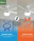 46 Inch Indoor Ceiling Fan With LED Light, White Finish, Pull Chain Control, reversible modes for summer and winter use