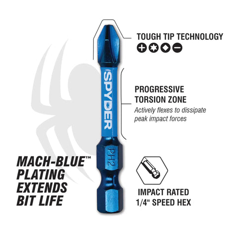 Premium 15-Piece Drill Bit And Impact Driver Kit Featuring Mach-Blue Tough Tip Steel For Heavy Duty Projects With 70X Longer Life Plus Impactive Alloy Torsion Zones That Flex To Stop Breakage And Boost Power For Serious Pros And Doers. impact bit with Mach-Blue plating, 1/4 inch hex
