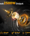 Powerful 2500W Peak Electric Fat Tire Bike motor and gear assembly illustration for adults with off road capabilities