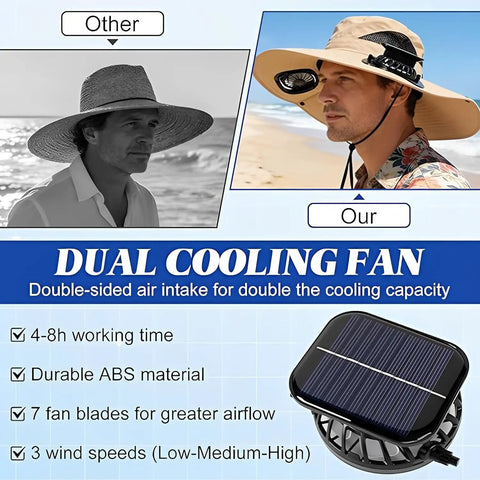 Comparison between traditional hat and Wide Brim Solar Fan Sun Hat For Men And Women, UPF 50 Plus UV Protection, Built In Cooling Fan