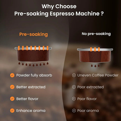 Comparison of pre-soaking vs no pre-soaking espresso machine; highlights brewing benefits and drawbacks, focusing on flavor and aroma.