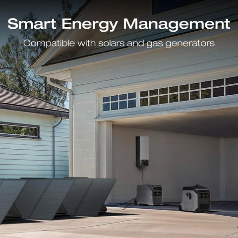 Smart Home Panel 2 Center Of Your Whole Home Backup System with solar panels and generators in a residential garage setup.